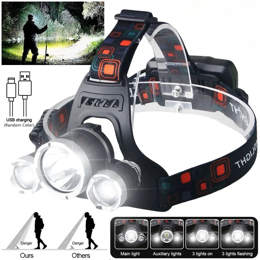 High Power LED Headlamp 18650 Rechargeable Battery Flashlight 90° Adjustable Torch for Outdoor Lighting Camping Fishing Hiking