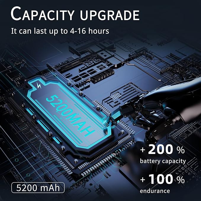 FrSara Neck Fan, Portable Personal Fan Strong Wind, 5200mAh, Air Volume,360° Cooling, No Hair Twisting, Air Volume On 2 Sides, Non-Slip, Quick Charge, Long Use Time