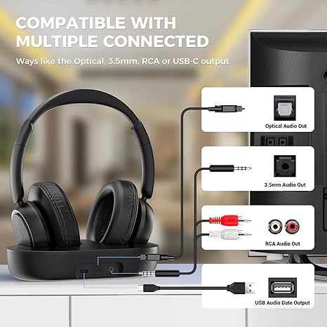 ROSIDA Wireless TV Watching Headphones, Wireless Headphones for Seniors with Transmitter Charging Base, Bluetooth Headphones for TV, No Audio Delay, Gift for Senior