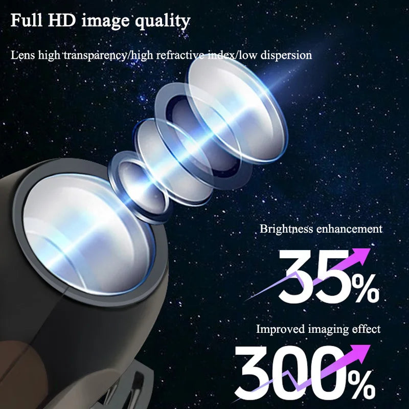 Halloween Projector USB 360 Degree Rotating LED Skull Projector Lamp Halloween Decoration for Bedroom Ceiling Room Wall Decor