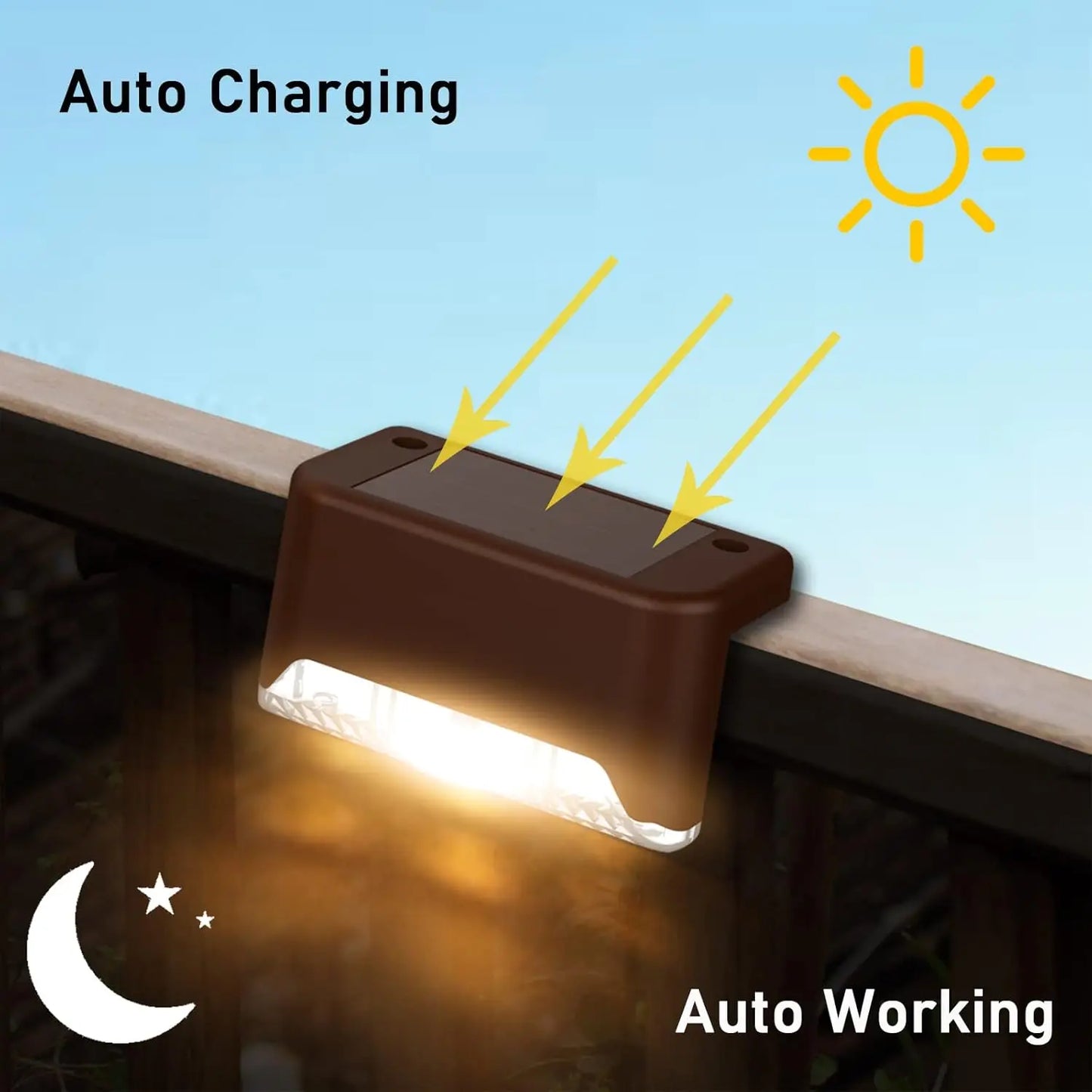Outdoor waterproof LED solar deck light, suitable for steps, fences, courtyards, terraces,alleys,passages,backyards, and gardens