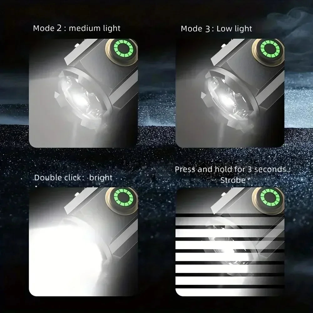 Powerful Mini LED Flashlight Super Bright Aluminium Pocket Torch Rechargeable Waterproof Hiking Camping Flash Light with Magnet