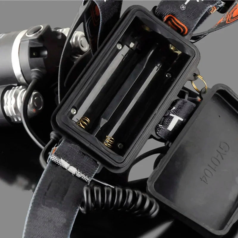 High Power LED Headlamp 18650 Rechargeable Battery Flashlight 90° Adjustable Torch for Outdoor Lighting Camping Fishing Hiking