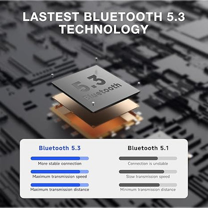 1 Hour Wireless Bluetooth 5.3 Headphones, Sports Headphones with Deep Bass, Premium Sound with Charging Case, Compatible with iPhone, Android Smartphone, Tablet, Computer