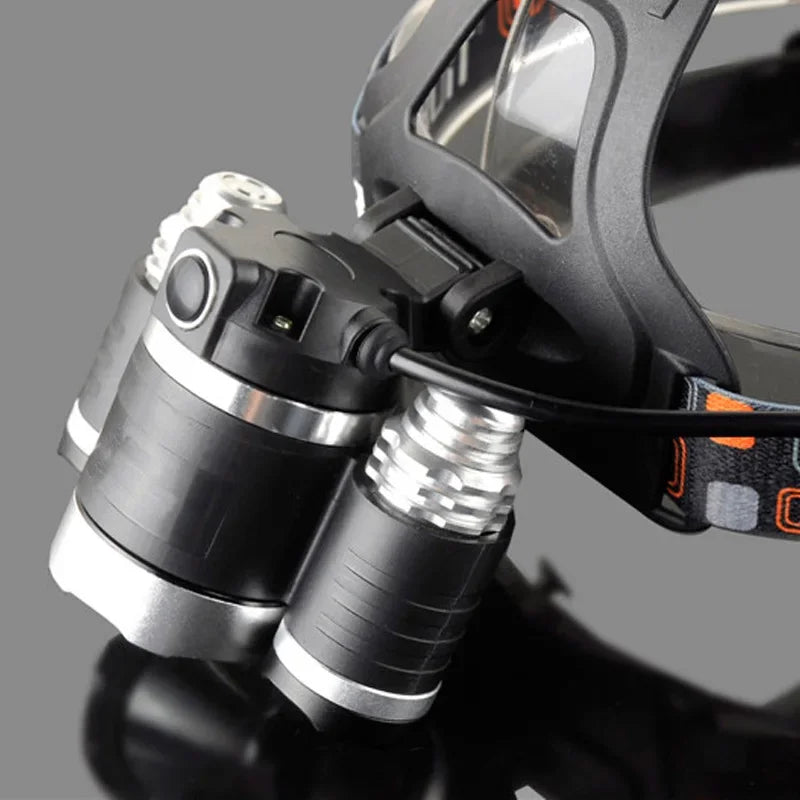 High Power LED Headlamp 18650 Rechargeable Battery Flashlight 90° Adjustable Torch for Outdoor Lighting Camping Fishing Hiking