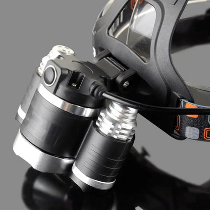 High Power LED Headlamp 18650 Rechargeable Battery Flashlight 90° Adjustable Torch for Outdoor Lighting Camping Fishing Hiking