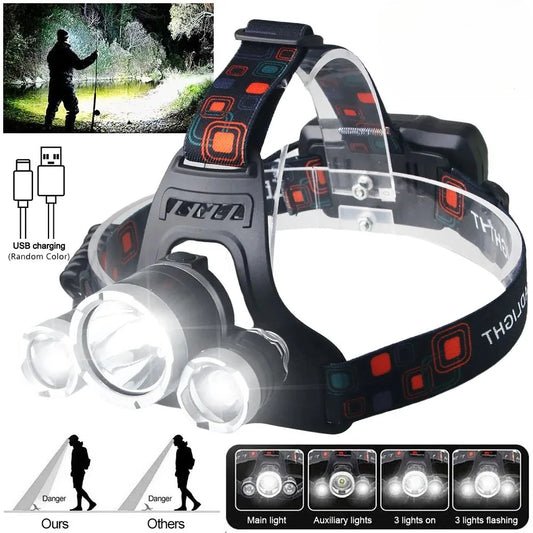 High Power LED Headlamp 18650 Rechargeable Battery Flashlight 90° Adjustable Torch for Outdoor Lighting Camping Fishing Hiking