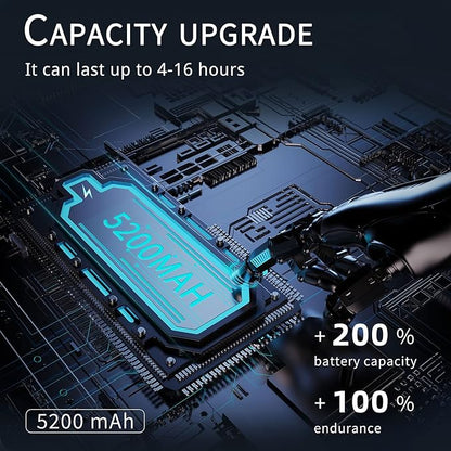 FrSara Neck Fan, Portable Personal Fan Strong Wind, 5200mAh, Air Volume,360° Cooling, No Hair Twisting, Air Volume On 2 Sides, Non-Slip, Quick Charge, Long Use Time