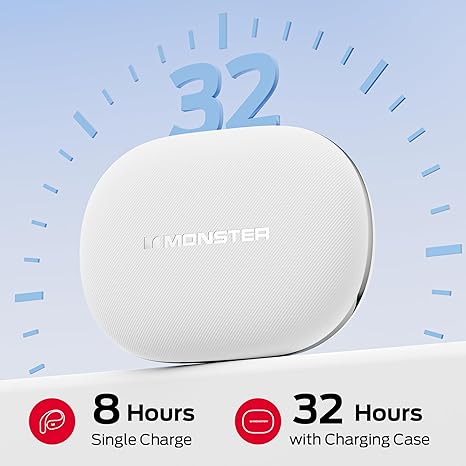 Monster Open Ear AC328 Wireless Headphones, Open Ear Headphones 32 Hours Playback, Lightweight and Comfortable Bluetooth Headphones, Bluetooth 6.0 Headphones with Stereo Sound, Design