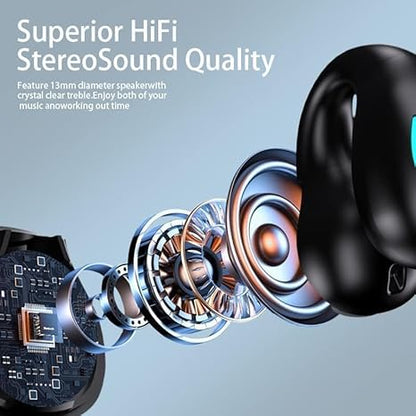 Open Ear Bone Conduction Headphones, Bluetooth 5.3, Wireless Clip Headphones with Digital Display, 40 Hour Playback Charging Case, Sports Headphones with