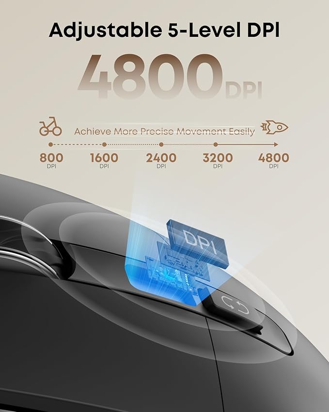 Rechargeable ergonomic mouse with Jiggler, Bluetooth+2.4G wireless+wired connection (3 in 1), maximum 4800 DPI, quick fire key, 5 foot charging cable, silent mice with tunnel