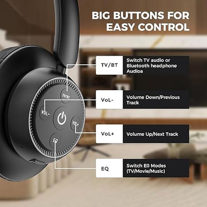 ROSIDA Wireless TV Watching Headphones, Wireless Headphones for Seniors with Transmitter Charging Base, Bluetooth Headphones for TV, No Audio Delay, Gift for Senior