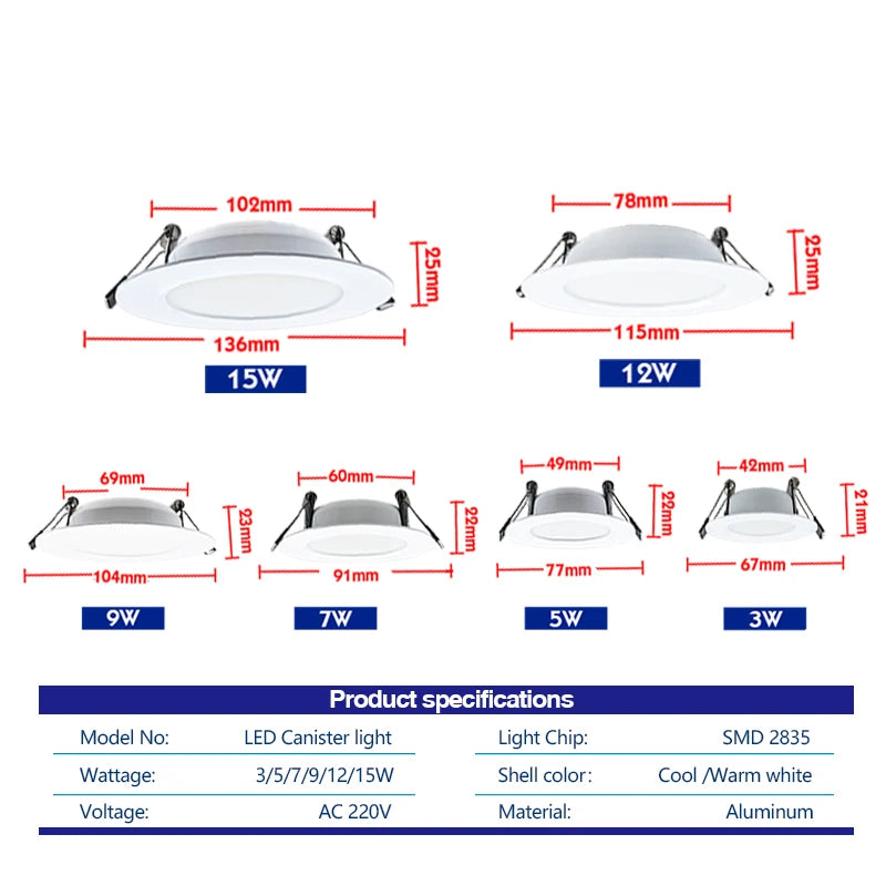 1-10Pcs LED Downlight Recessed Round Ceiling 220V 3W 5W 7W 9W 12W 15W Bedroom Kitchen Home Decor Lighting Spotlight Panel Lights