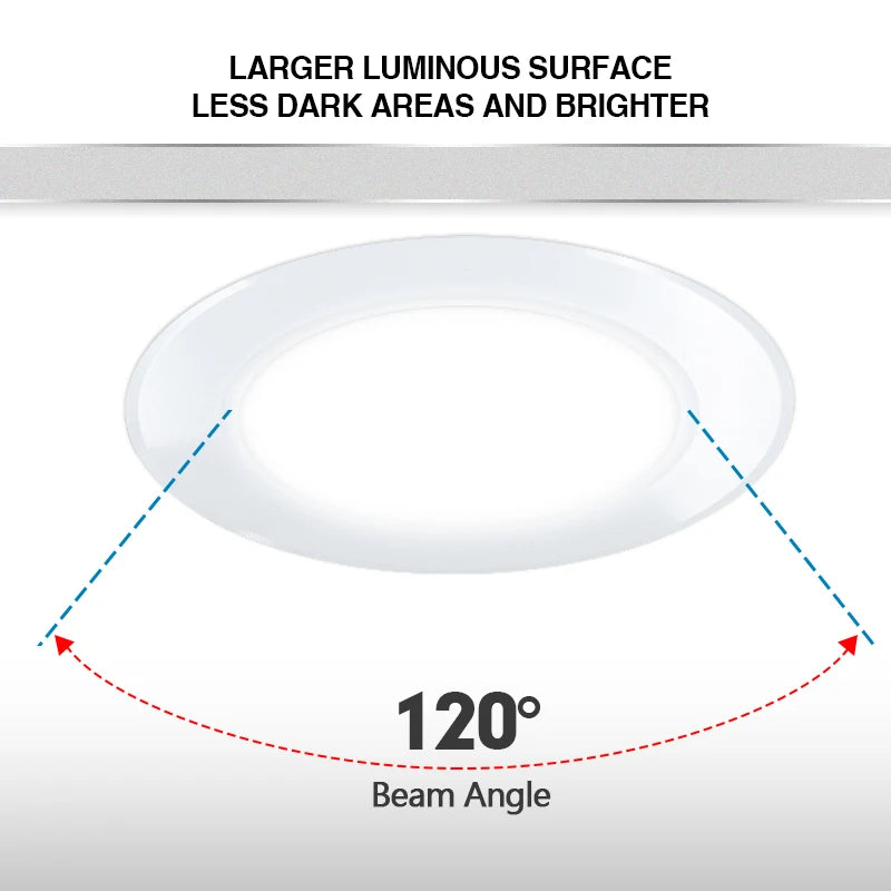 1-10Pcs LED Downlight Recessed Round Ceiling 220V 3W 5W 7W 9W 12W 15W Bedroom Kitchen Home Decor Lighting Spotlight Panel Lights