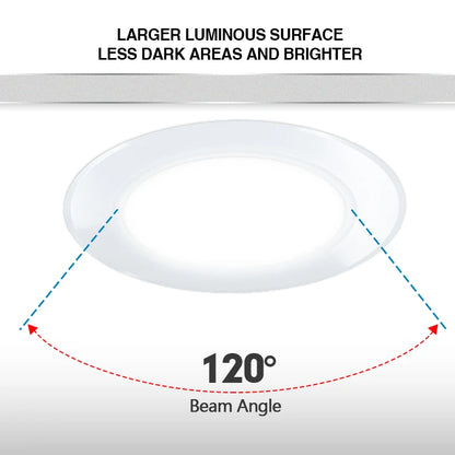 1-10Pcs LED Downlight Recessed Round Ceiling 220V 3W 5W 7W 9W 12W 15W Bedroom Kitchen Home Decor Lighting Spotlight Panel Lights