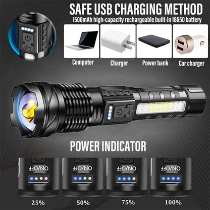 Powerful Flashlights Type C Rechargeable Zoom Torch Light High Power LED Flashlight Built-in Battery For Camping Emergency Lamp